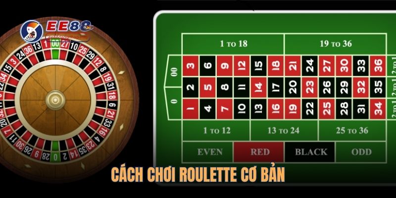 Cách chơi Roulette cơ bản