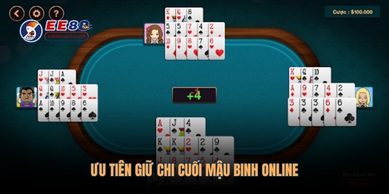 Ưu tiên giữ chi cuối mậu binh online